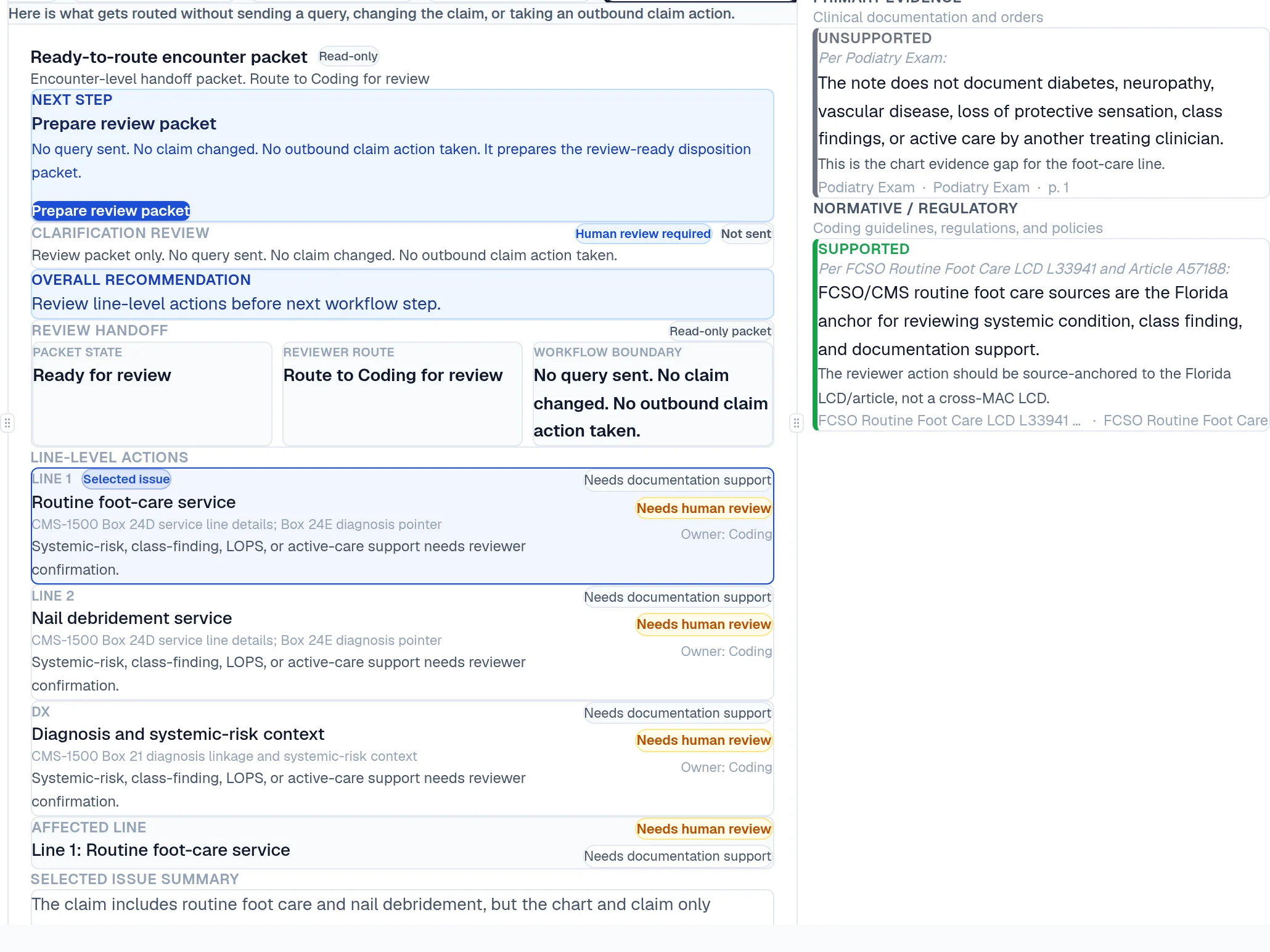 Illustrative review screen 4 of 4 showing how Orchid organizes a claim signal for qualified human review